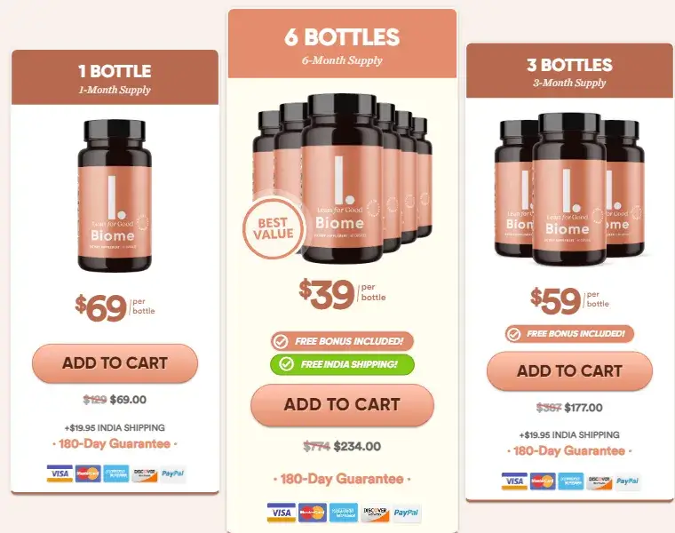 LeanBiome Special Offer